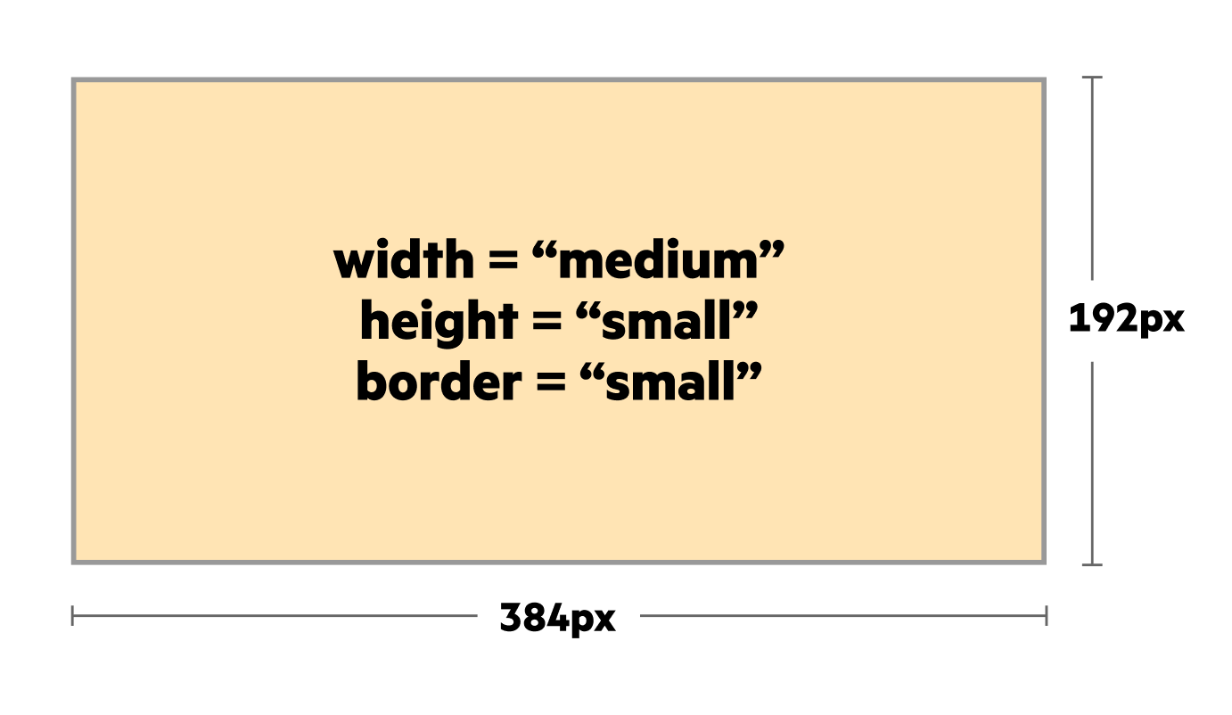 Demonstration of t-shirt sizing for border on Box