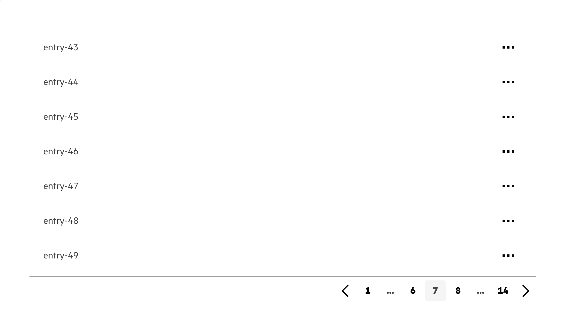 HPE Design System Paginated List Example